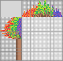 Japanese crossword «Tree of Unity» Japanese crossword «Tree of Unity»