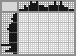 Japanese crossword «Railroad Handcar» Japanese crossword «Railroad Handcar»