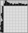 Japanese crossword &laquo;Dribbling&raquo;