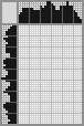 Japanese crossword &laquo;Drobitsky Eduard Nikolaevich, artist&raquo;
