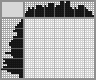 Japanese crossword «Firewood» Japanese crossword «Firewood»
