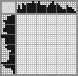 Japanese crossword «Woodman» Japanese crossword «Woodman»