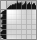 Japanese crossword «Woodman» Japanese crossword «Woodman»