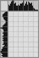Japanese crossword «Drozdov Nikolai Ipatovich (young), artist» Japanese crossword «Drozdov Nikolai Ipatovich (young), artist»