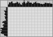 Japanese crossword &laquo;Droshky&raquo;