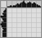 Japanese crossword «Friend of man» Japanese crossword «Friend of man»