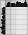 Japanese crossword «Childhood friend» Japanese crossword «Childhood friend»