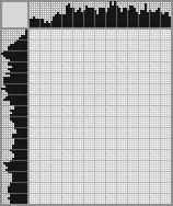 Japanese crossword «Friendship» Japanese crossword «Friendship»