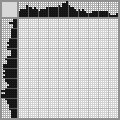 Japanese crossword «Friendship» Japanese crossword «Friendship»