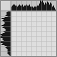 Japanese crossword «Friendly support» Japanese crossword «Friendly support»