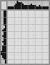 Japanese crossword «Friends» Japanese crossword «Friends»