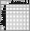 Japanese crossword «Friends» Japanese crossword «Friends»