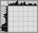 Japanese crossword «Friends» Japanese crossword «Friends»