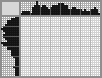 Japanese crossword «Friends» Japanese crossword «Friends»