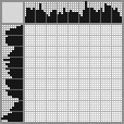 Japanese crossword «Friends» Japanese crossword «Friends»
