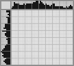 Japanese crossword «Friends» Japanese crossword «Friends»