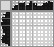 Japanese crossword «Oak twig» Japanese crossword «Oak twig»