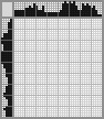 Japanese crossword «Oak leaf» Japanese crossword «Oak leaf»