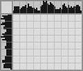 Japanese crossword «Duel» Japanese crossword «Duel»