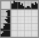 Japanese crossword «Midnight Gun Duel» Japanese crossword «Midnight Gun Duel»