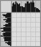 Japanese crossword &laquo;Perfume&raquo;