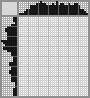 Japanese crossword «Duolingo» Japanese crossword «Duolingo»