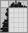 Japanese crossword &laquo;Shower&raquo;