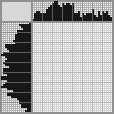 Japanese crossword &laquo;Shower&raquo;