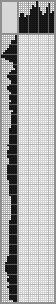 Japanese crossword &laquo;Shower&raquo;