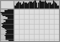 Japanese crossword «Two lemurs» Japanese crossword «Two lemurs»