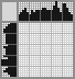 Japanese crossword «Two Roubles» Japanese crossword «Two Roubles»