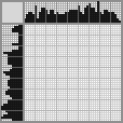 Japanese crossword «Two giraffes» Japanese crossword «Two giraffes»