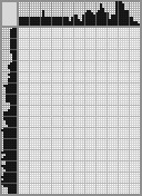 Japanese crossword «Chess pieces» Japanese crossword «Chess pieces»