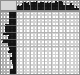 Japanese crossword &laquo;Dwelf Cat&raquo;