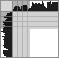 Japanese crossword &laquo;Door to space&raquo;