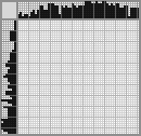 Japanese crossword «Couple» Japanese crossword «Couple»