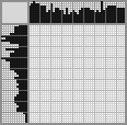 Japanese crossword «Тwo from the casket» Japanese crossword «Тwo from the casket»