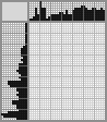 Japanese crossword «Sultan's Palace in Istanbul (detail)» Japanese crossword «Sultan's Palace in Istanbul (detail)»