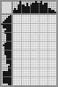 Japanese crossword &laquo;Janitor&raquo;