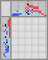 Japanese crossword «Janitor» Japanese crossword «Janitor»