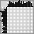 Japanese crossword &laquo;Double headed eagle&raquo;