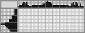 Japanese crossword &laquo;Two-Man Saw&raquo;