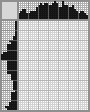 Japanese crossword &laquo;Uncle Fyodor&raquo;