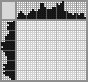 Japanese crossword «Uncle Fyodor» Japanese crossword «Uncle Fyodor»