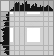 Japanese crossword «Uncle Fedor with his mother» Japanese crossword «Uncle Fedor with his mother»