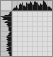 Japanese crossword «Uncle Tris» Japanese crossword «Uncle Tris»
