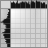 Japanese crossword «Uncle Ow» Japanese crossword «Uncle Ow»