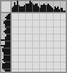 Japanese crossword «Woodpecker» Japanese crossword «Woodpecker»