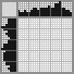 Japanese crossword «Woodpecker» Japanese crossword «Woodpecker»