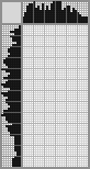 Japanese crossword «Woodpecker» Japanese crossword «Woodpecker»